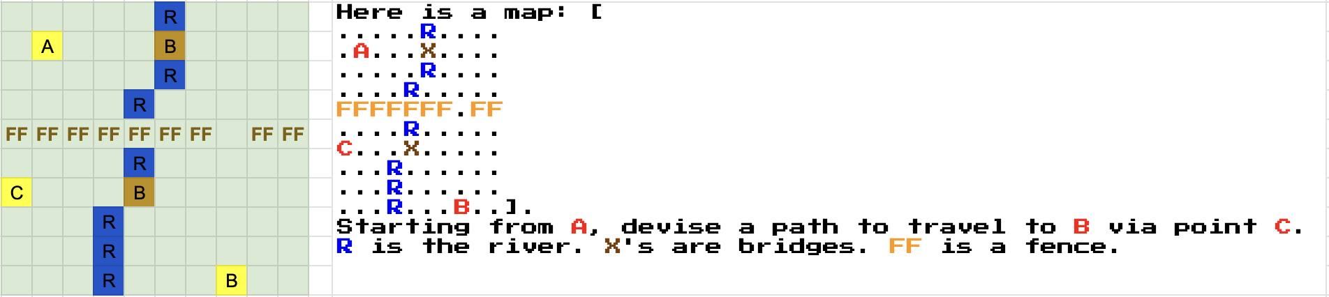 AI Navigation Pathfinding